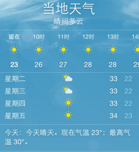 苹果系统IOS8要不要升级？iOS 8与iOS 7深度对比评测图解