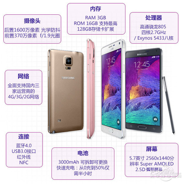 大屏三星Note4上手体验 三星GALAXY Note4全方位评测