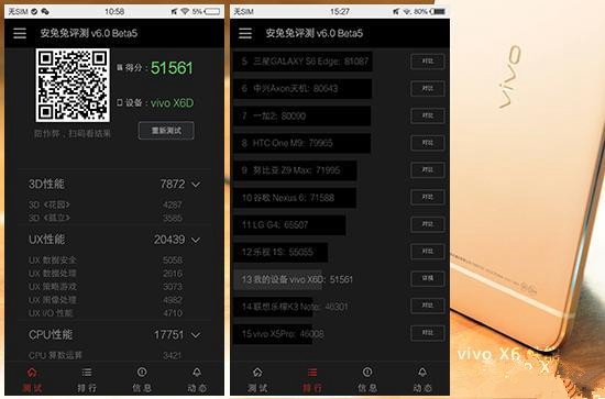 vivo X6怎麼樣 vivo X6全面評測圖解