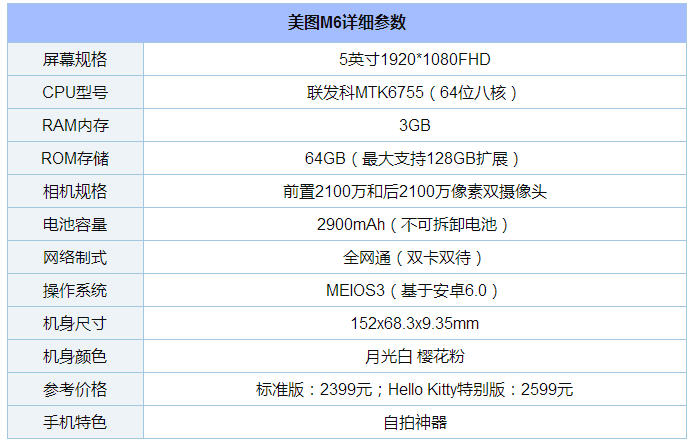 美圖M6配置怎麼樣值得買嗎？美圖M6配置參數詳細介紹
