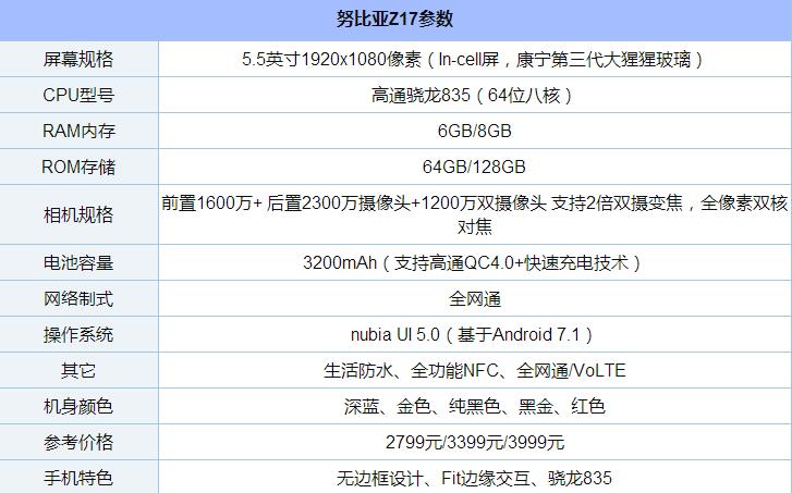 nubia Z17值得买吗？努比亚Z17配置参数与真机图赏