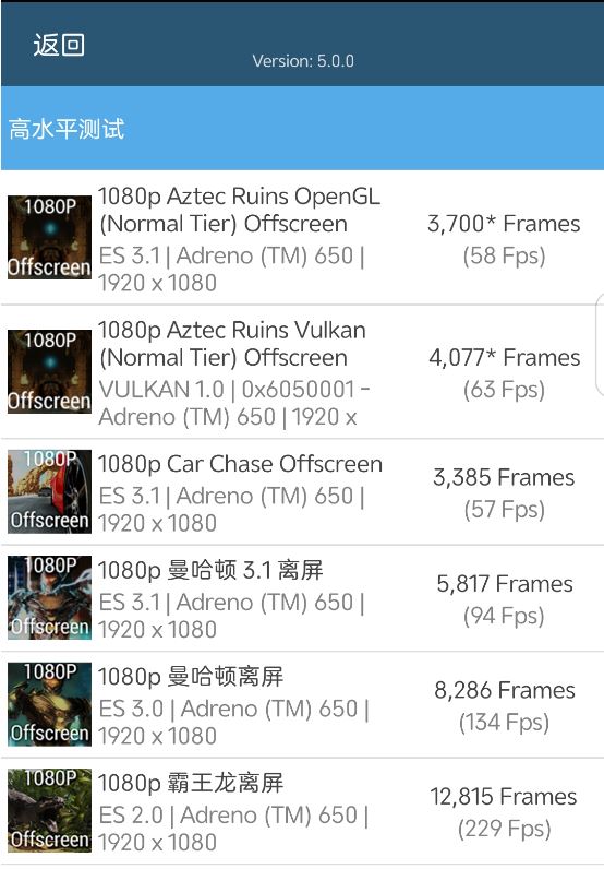 中興Axon30 5G上手測評