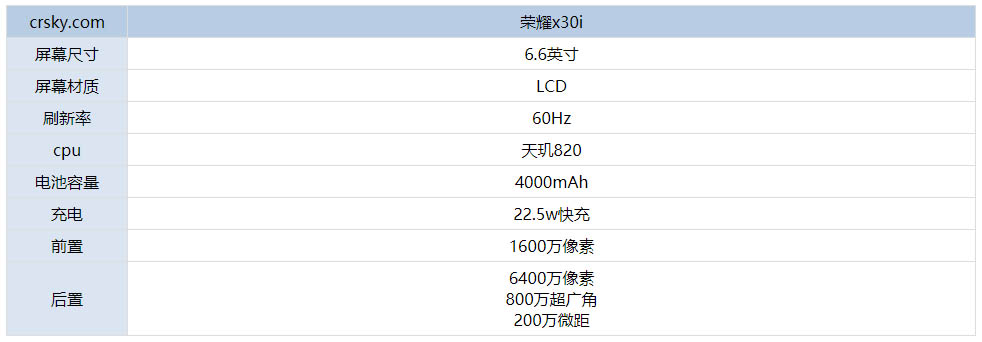 荣耀x30i参数配置介绍