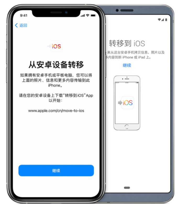 安卓数据转移到iPhone15