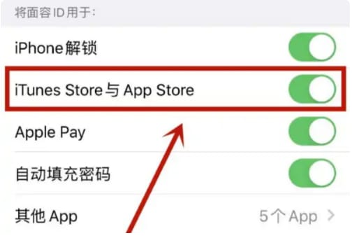iPhone面容ID