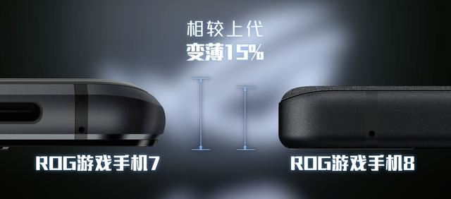 ROG遊戲手機8/Pro正式發佈