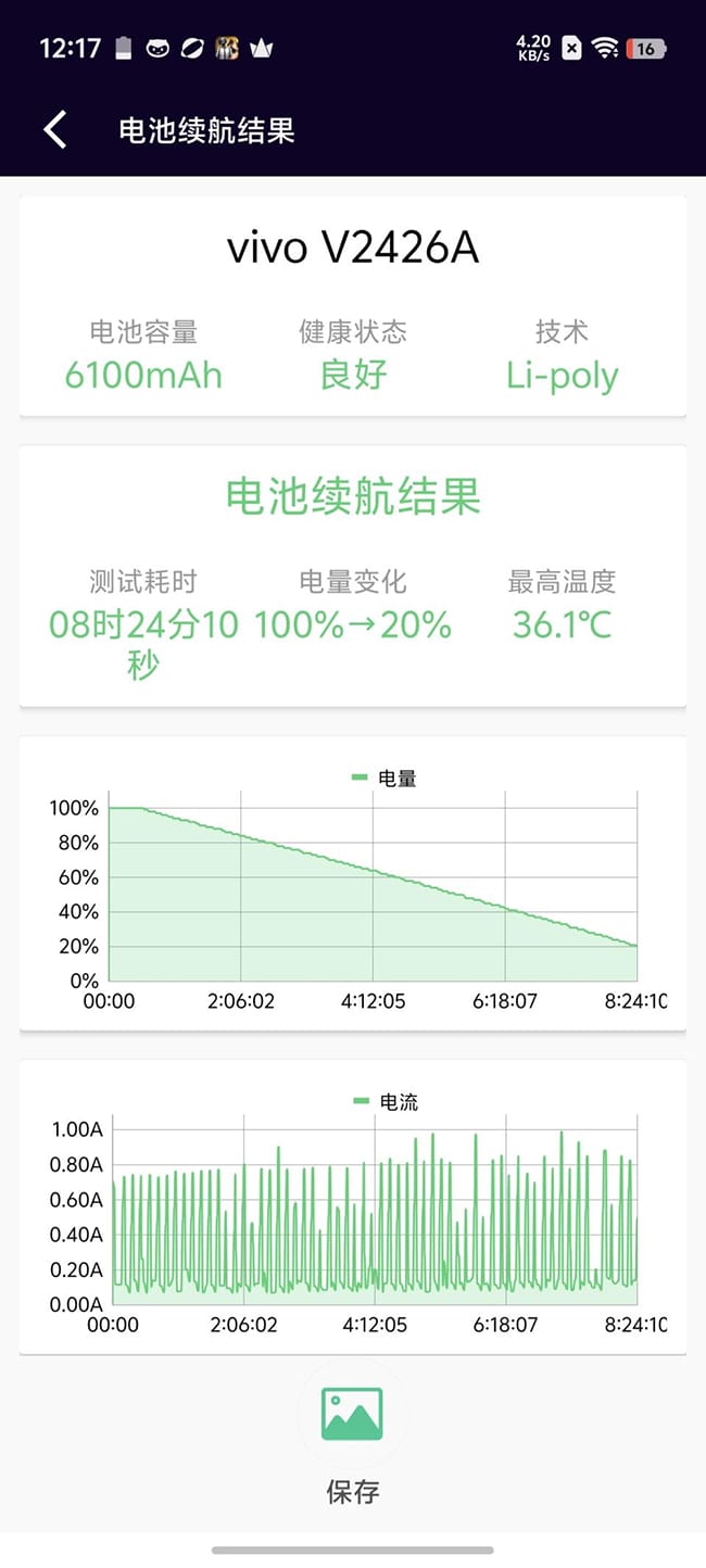 Neo10Pro评测
