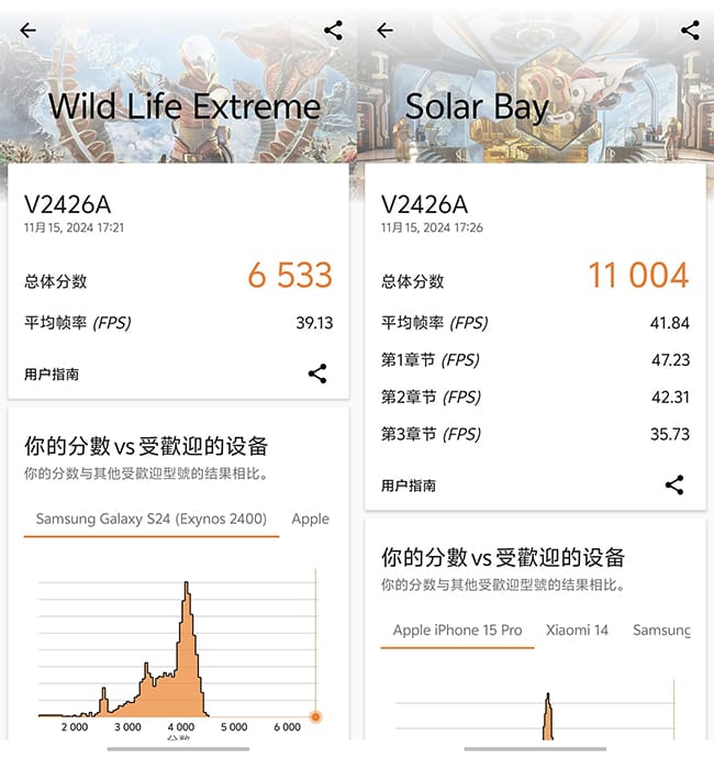 Neo10Pro评测
