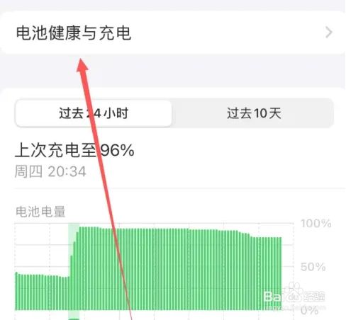 iphone16充電80%斷電