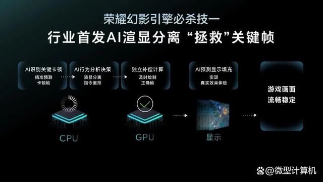榮耀GT發佈