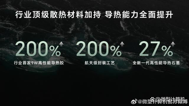 榮耀GT發佈
