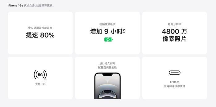 iPhone16e發佈