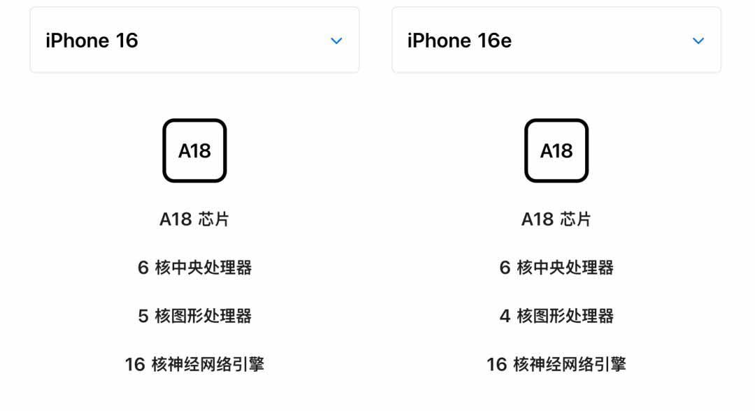 iPhone16e發佈