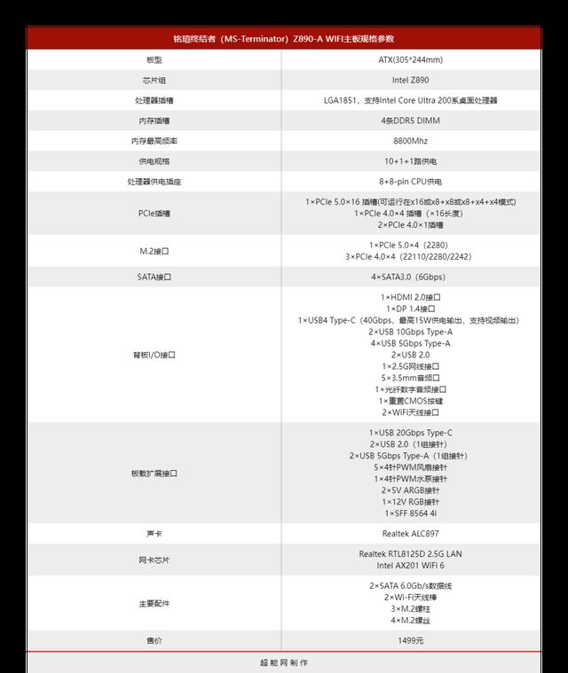 銘瑄終結者Z890評測