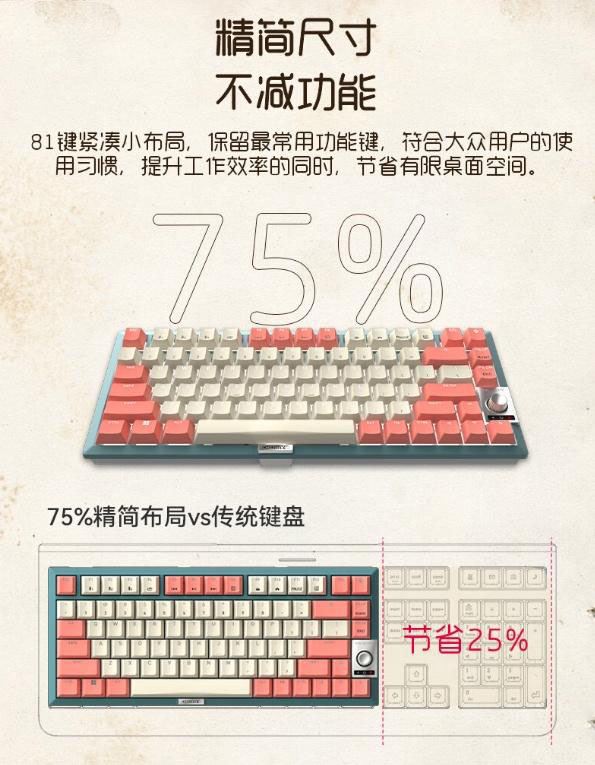 樱桃KW300MX开售