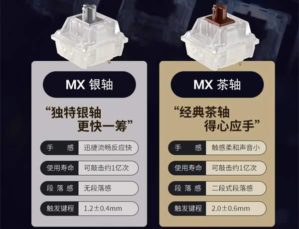 櫻桃MX8.2Xaga曜石鍵盤評測
