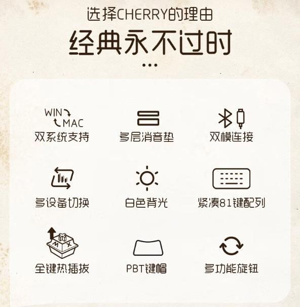樱桃KW300MX开售