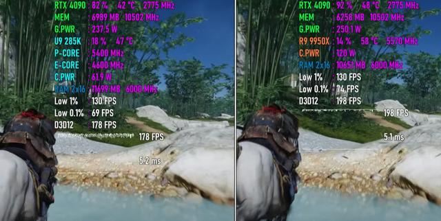 285K和9950X對比測評