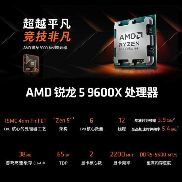 24年雙十一裝機推薦