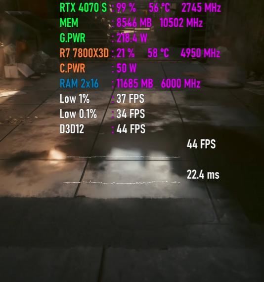 rtx4070super顯卡怎麼樣