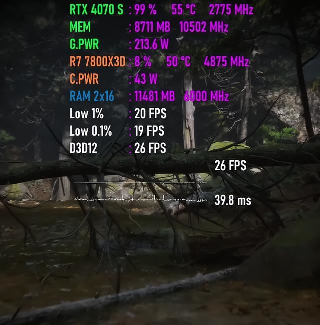 rtx4070super顯卡怎麼樣