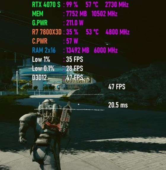 rtx4070super顯卡怎麼樣