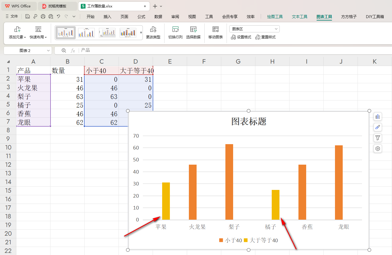WPS柱形图颜色