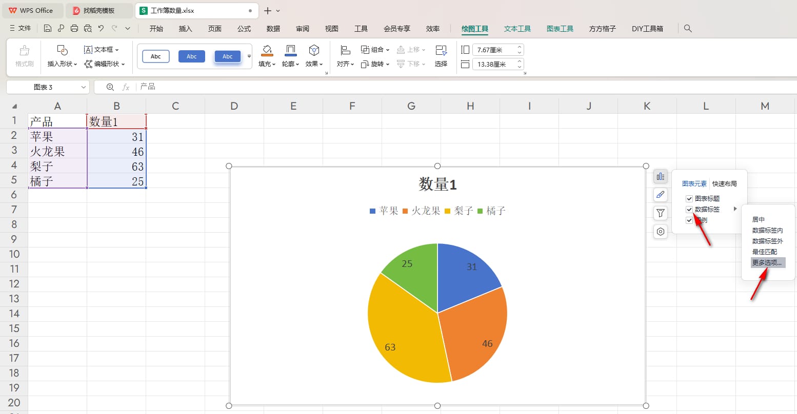 WPS图例项标示