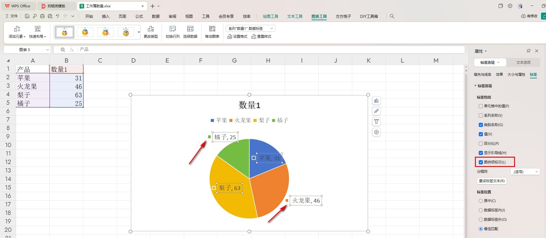 WPS图例项标示