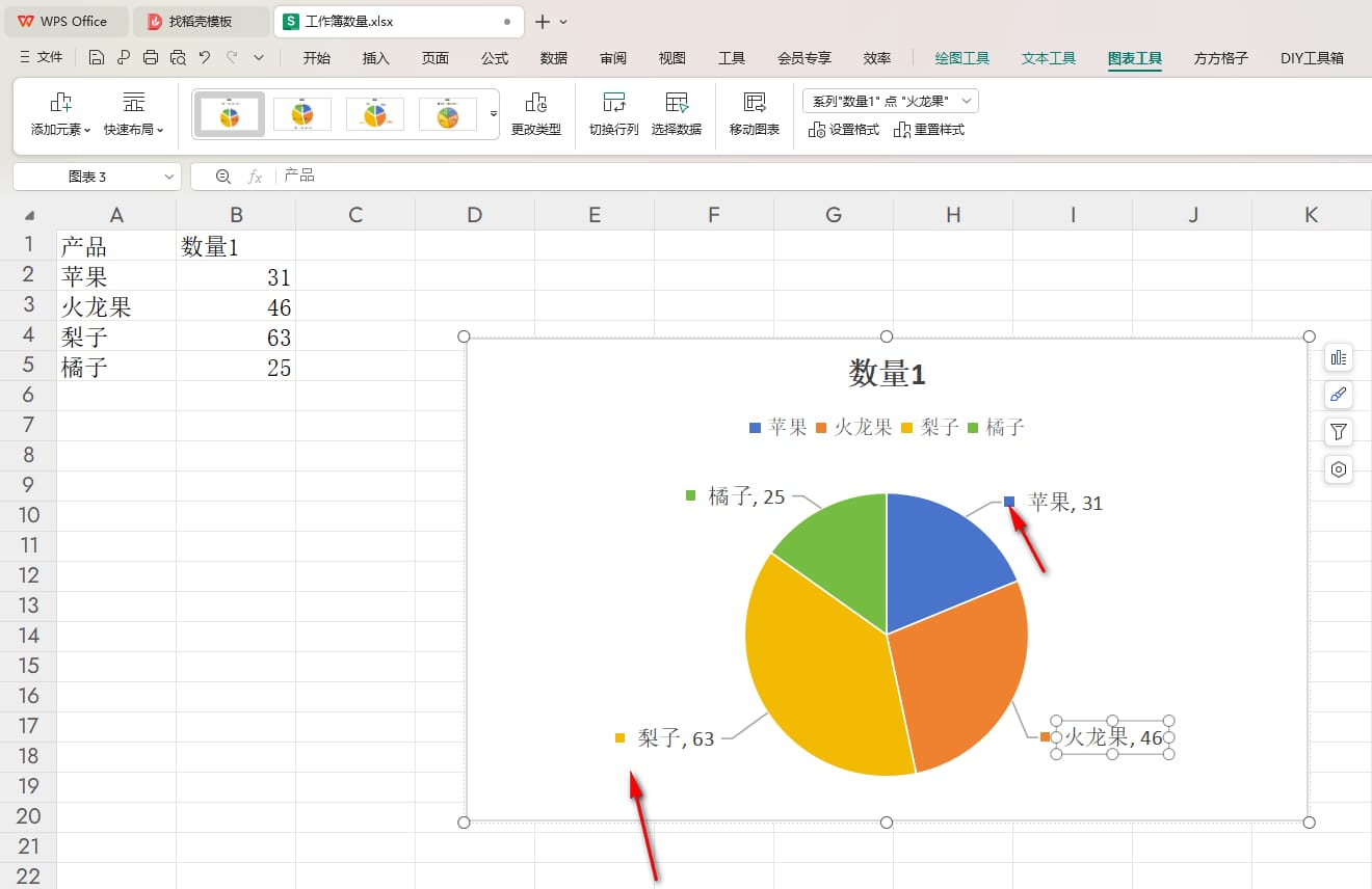 WPS图例项标示