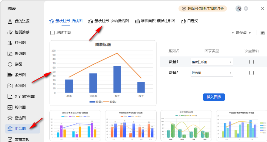 WPS雙縱坐標軸