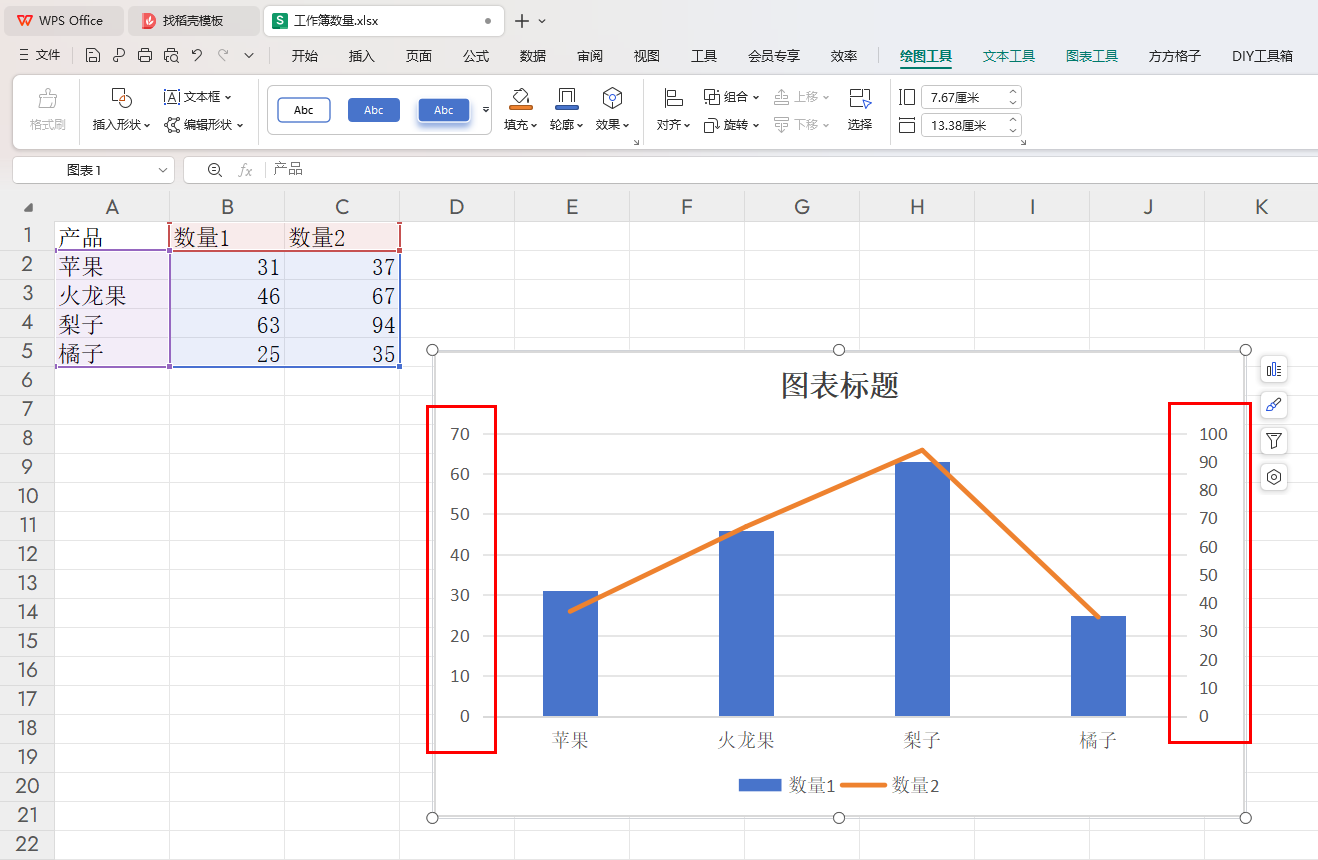 WPS雙縱坐標軸