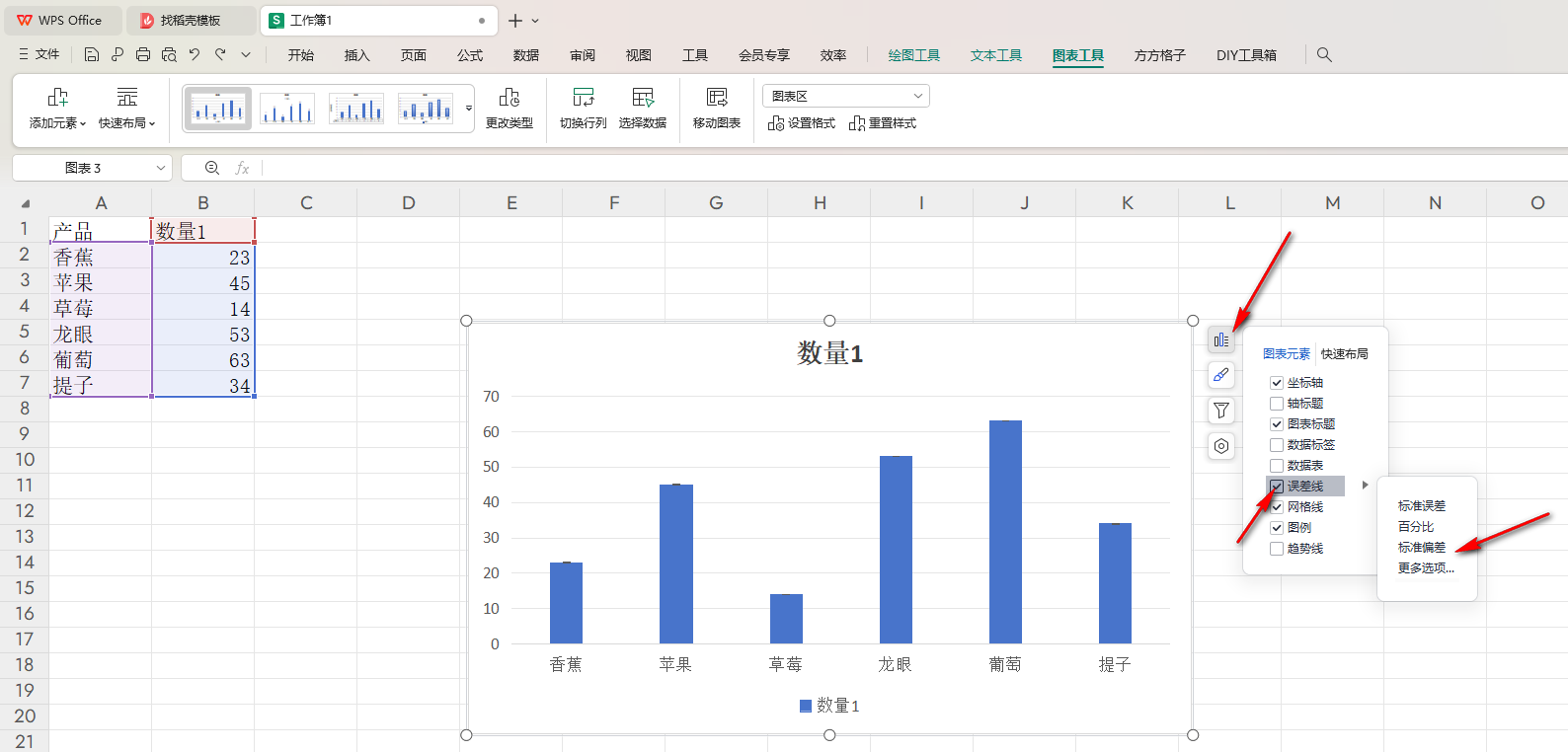 WPS偏差线