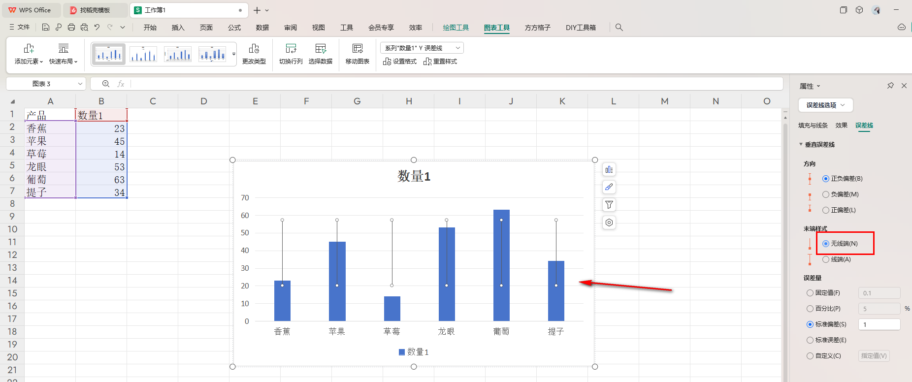 WPS偏差线