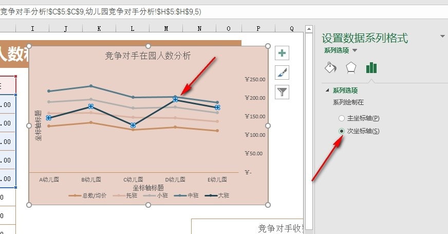 Excel次坐標軸