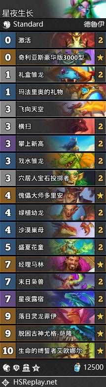 炉石传说德鲁伊免费卡组有哪些
