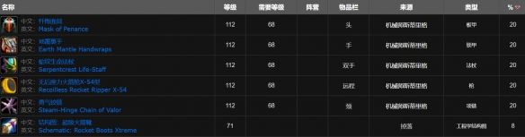 wow超級火箭靴圖紙獲得方法