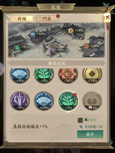 叫我大掌柜知己玩法攻略