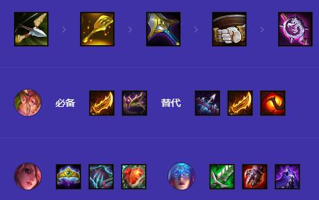 神鵰俠侶2輸出奶媽一鍵切換玩法介紹