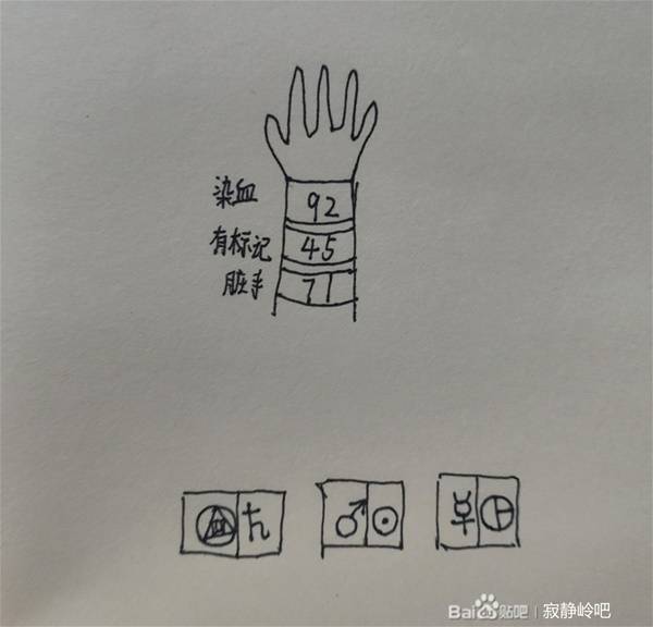 寂靜嶺2重製版謎題答案是什麼