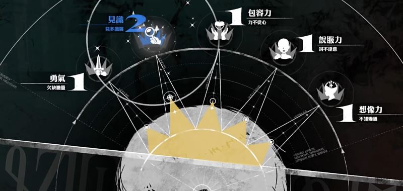 暗喻幻想完美開局注意事項