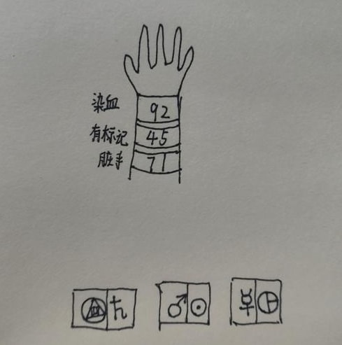 寂靜嶺2重製版密碼答案