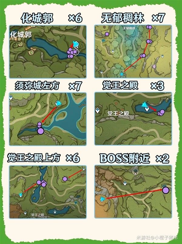 原神納西妲突破材料匯總