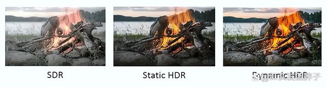 HDMI2.0和HDMI2.1有什麼區別