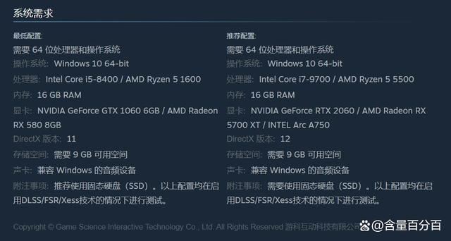 GTX顯卡和RTX顯卡玩黑悟空實測