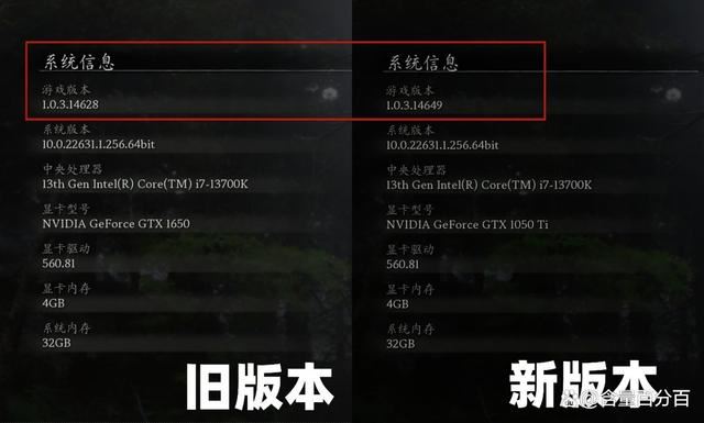GTX顯卡和RTX顯卡玩黑悟空實測