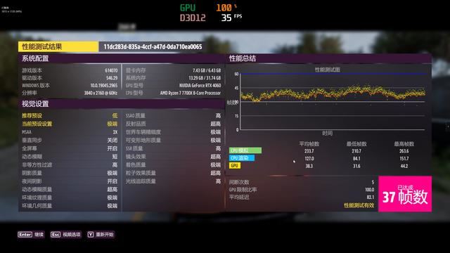 RTX4060和RX6750GRE10G对比