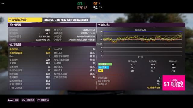 RTX4060和RX6750GRE10G对比