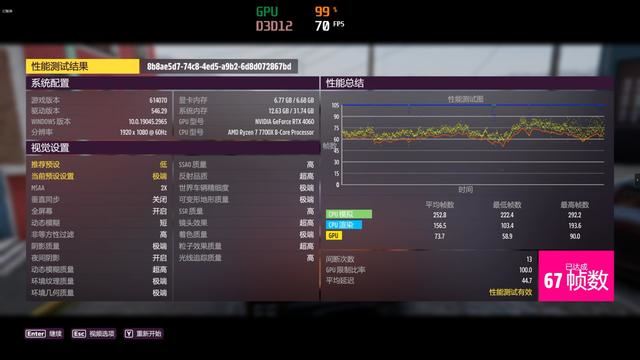 RTX4060和RX6750GRE10G对比
