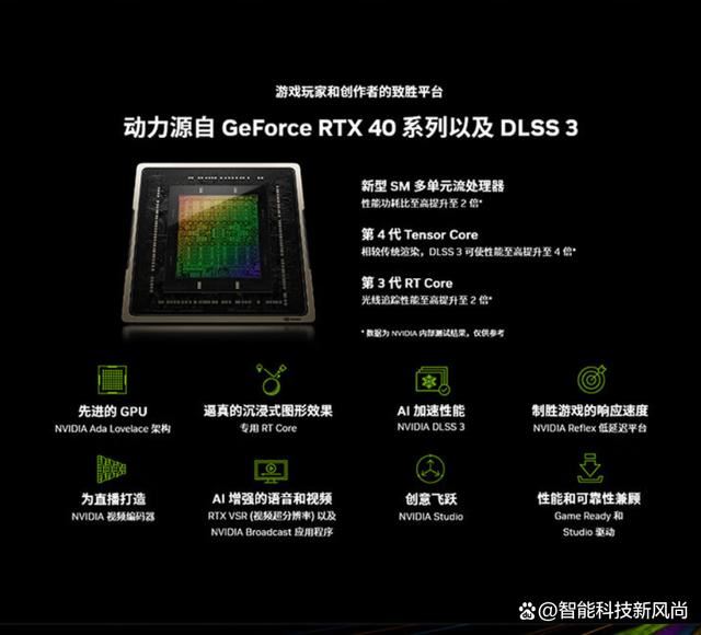 4060显卡怎么样